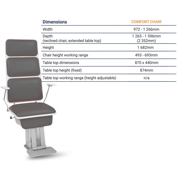 MDT Chair and Stand EASY - Image 6